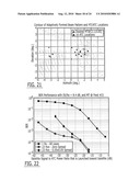 ADAPTIVE BEAM FORMING WITH MULTI-USER DETECTION AND INTERFERENCE REDUCTION IN SATELLITE COMMUNICATION SYSTEMS AND METHODS diagram and image