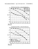 ADAPTIVE BEAM FORMING WITH MULTI-USER DETECTION AND INTERFERENCE REDUCTION IN SATELLITE COMMUNICATION SYSTEMS AND METHODS diagram and image