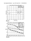 ADAPTIVE BEAM FORMING WITH MULTI-USER DETECTION AND INTERFERENCE REDUCTION IN SATELLITE COMMUNICATION SYSTEMS AND METHODS diagram and image