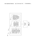 METHOD AND APPARATUS FOR FACILITATING A BEACON-ASSISTED HANDOVER TO A HOME NODE-B FOR USERS ON AN ACTIVE CALL diagram and image