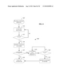 METHOD AND APPARATUS FOR FACILITATING A BEACON-ASSISTED HANDOVER TO A HOME NODE-B FOR USERS ON AN ACTIVE CALL diagram and image