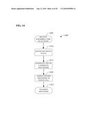 METHOD AND APPARATUS FOR FACILITATING A BEACON-ASSISTED HANDOVER TO A HOME NODE-B FOR USERS ON AN ACTIVE CALL diagram and image