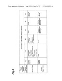 COMMUNICATION DEVICE, COMMUNICATION SYSTEM AND RESTRICTING METHOD diagram and image