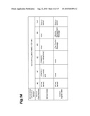 COMMUNICATION DEVICE, COMMUNICATION SYSTEM AND RESTRICTING METHOD diagram and image