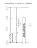 Paging Mechanisms for Mobile Stations with Multiple Subscriptions diagram and image