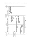 Paging Mechanisms for Mobile Stations with Multiple Subscriptions diagram and image