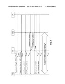 Paging Mechanisms for Mobile Stations with Multiple Subscriptions diagram and image