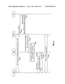 Paging Mechanisms for Mobile Stations with Multiple Subscriptions diagram and image