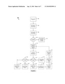 SYSTEM AND METHOD TO FACILITATE VOICE COMMUNICATION BETWEEN MEMBERS OF SOCIAL NETWORKING WEBSITES WHILE MAINTAINING MEMBER PRIVACY diagram and image