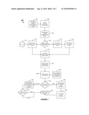 SYSTEM AND METHOD TO FACILITATE VOICE COMMUNICATION BETWEEN MEMBERS OF SOCIAL NETWORKING WEBSITES WHILE MAINTAINING MEMBER PRIVACY diagram and image