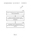 METHOD FOR MANAGING SUB-BAND PREFERENCE ORDER IN A WIRELESS COMMUNICATION SYSTEM diagram and image