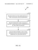 METHOD FOR MANAGING SUB-BAND PREFERENCE ORDER IN A WIRELESS COMMUNICATION SYSTEM diagram and image