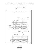 CONFIGURATION FOR A SUPPLEMENTAL GAME diagram and image