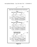 CONFIGURATION FOR A SUPPLEMENTAL GAME diagram and image