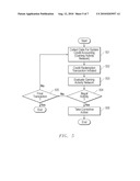 GAMING SYSTEM AND METHOD INCLUDING ANONYMOUS PLAYER TRACKING diagram and image