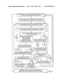 Progressive game scheme for machine play and lotteries diagram and image