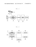 METHOD AND SYSTEM FOR MOBILE GAME USING LOCATION-BASED SERVICE diagram and image