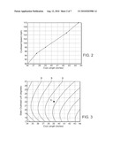 SET OF IRON CLUBS WITH CONSTANT GROUND ROLL diagram and image