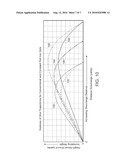 SET OF IRON CLUBS WITH CONSTANT GROUND ROLL diagram and image