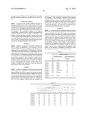 VISIBLE-LIGHT-RESPONSIVE PHOTOCATALYST POWDER, METHOD OF MANUFACTURING THE SAME, AND VISIBLE-LIGHT-RESPONSIVE PHOTOCATALYTIC MATERIAL, PHOTOCATALYTIC COATING MATERIAL AND PHOTOCATALYTIC PRODUCT EACH USING THE SAME diagram and image