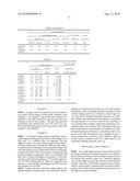 VISIBLE-LIGHT-RESPONSIVE PHOTOCATALYST POWDER, METHOD OF MANUFACTURING THE SAME, AND VISIBLE-LIGHT-RESPONSIVE PHOTOCATALYTIC MATERIAL, PHOTOCATALYTIC COATING MATERIAL AND PHOTOCATALYTIC PRODUCT EACH USING THE SAME diagram and image