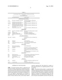 Profiling for Determination of Response to Treatment for Inflammatory Disease diagram and image