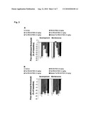 BIOLOGICAL AGENTS ACTIVE IN CENTRAL NERVOUS SYSTEM diagram and image