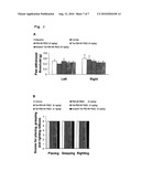 BIOLOGICAL AGENTS ACTIVE IN CENTRAL NERVOUS SYSTEM diagram and image