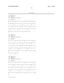 BIOLOGICAL AGENTS ACTIVE IN CENTRAL NERVOUS SYSTEM diagram and image