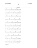 BIOLOGICAL AGENTS ACTIVE IN CENTRAL NERVOUS SYSTEM diagram and image