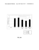 FUSION PROTEINS CONTAINING TWO TGF-BETA BINDING DOMAINS OF TGF-BETA TYPE II RECEPTOR diagram and image