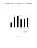 FUSION PROTEINS CONTAINING TWO TGF-BETA BINDING DOMAINS OF TGF-BETA TYPE II RECEPTOR diagram and image