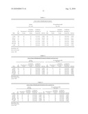 METHODS OF TREATING HEPATIC ENCEPHALOPATHY diagram and image