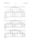 METHODS OF TREATING HEPATIC ENCEPHALOPATHY diagram and image