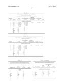 METHODS OF TREATING HEPATIC ENCEPHALOPATHY diagram and image