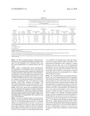 METHODS OF TREATING HEPATIC ENCEPHALOPATHY diagram and image