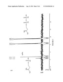 Phosphonates useful as modulators of T-gamma-9-delta-2 activity diagram and image
