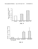 AGENTS, COMPOSITIONS AND METHODS FOR ENHANCING NEUROLOGICAL FUNCTION diagram and image