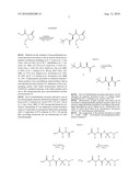 INHIBITORS OF CATHEPSIN S diagram and image