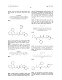 INHIBITORS OF CATHEPSIN S diagram and image