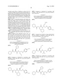 INHIBITORS OF CATHEPSIN S diagram and image