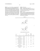 Di(hetero)arylcyclohexane derivatives, their preparation, their use and pharmaceutical compositions comprising them diagram and image