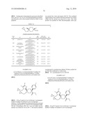 Di(hetero)arylcyclohexane derivatives, their preparation, their use and pharmaceutical compositions comprising them diagram and image