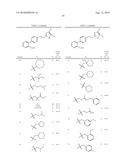 Substituted imidazoles as bombesin receptor subtype-3 modulators diagram and image