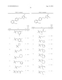 Substituted imidazoles as bombesin receptor subtype-3 modulators diagram and image