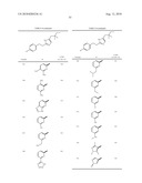 Substituted imidazoles as bombesin receptor subtype-3 modulators diagram and image