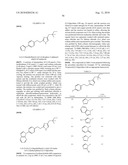 Substituted imidazoles as bombesin receptor subtype-3 modulators diagram and image