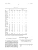 Compositions and Methods for Controlling Infestation diagram and image