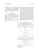 Compositions and Methods for Controlling Infestation diagram and image