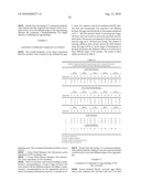 Compositions and Methods for Controlling Infestation diagram and image